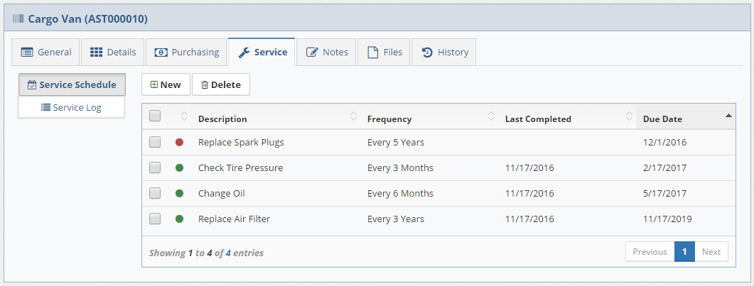 Color-coded Status indicators to easily identify Service Schedule Status.